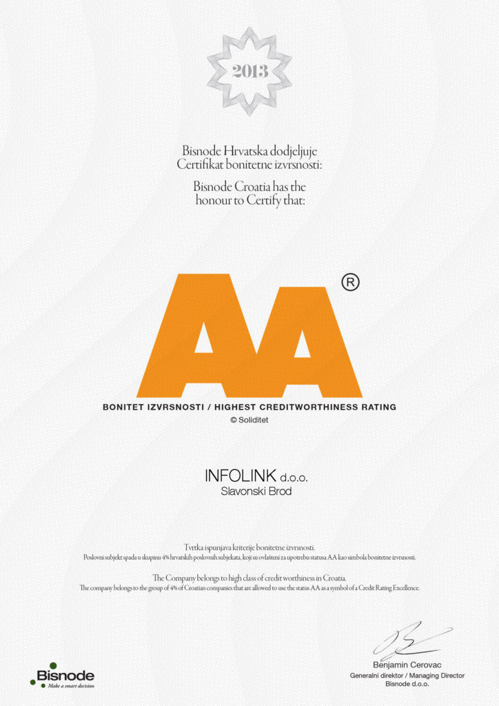 Infolink d.o.o.